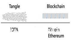 如何将云币网的数字资产
