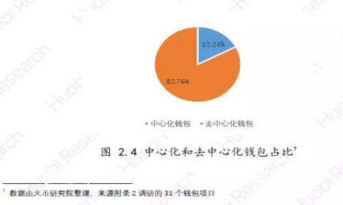 加密货币交易钱包的选择与使用指南