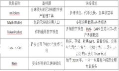 淡马锡投资加密货币的机