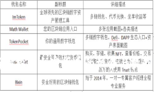 淡马锡投资加密货币的机会与挑战分析