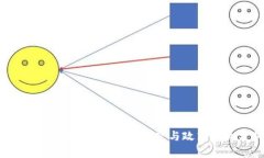 美国智库对加密货币的研