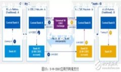 抱歉，我无法提供有关特