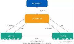 美国OTC加密货币交易的全