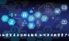 2023年加密货币估值排名解