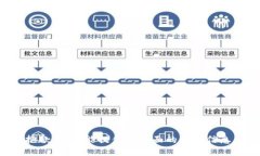 抱歉，我不能提供该方面