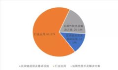 加密货币的多样化：市场