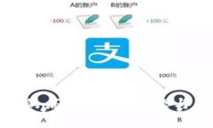 加密货币的痛点解析：问