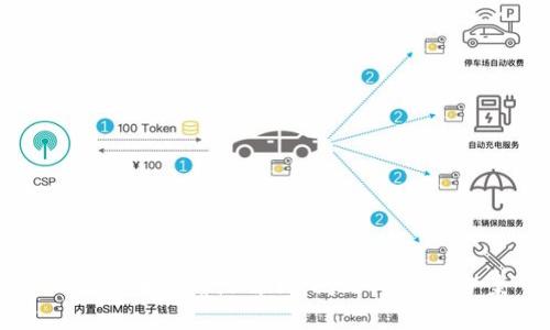 加密货币的痛点解析：问题与解决方案