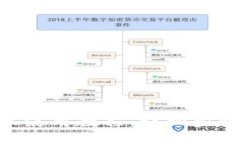 Tokenim转账使用教程：详细