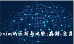 比特派与Tokenim的区别与比