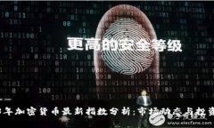 2023年加密货币最新指数分