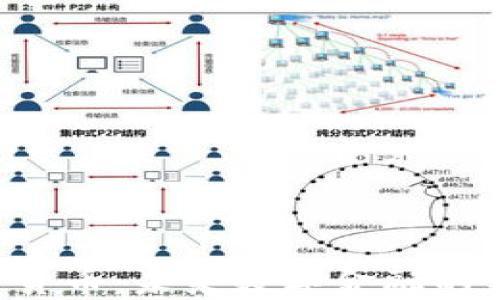 
STS加密货币：未来数字金融的新兴力量