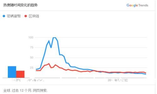 深入探讨GCION加密数字货币：未来金融的革新者