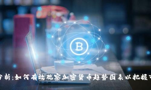: 深入分析：如何有效观察加密货币趋势图表以把握市场脉动