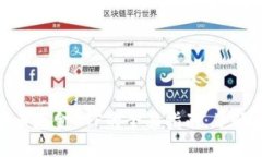 投资加密货币基金ETF的全
