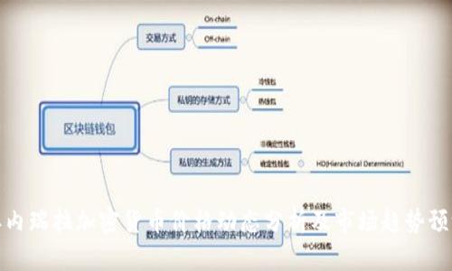 委内瑞拉加密货币价格动态分析及市场趋势预测