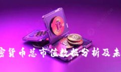 2023年加密货币总市值数据