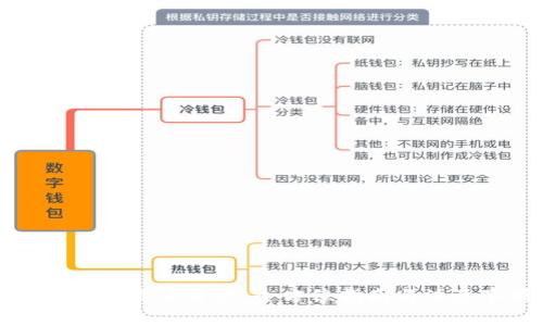 香港加密货币开户：全方位指南与注意事项