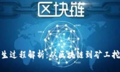 加密货币的产生过程解析：从区块链到矿工挖矿