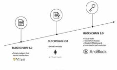 TokenIM：重塑数字资产安全