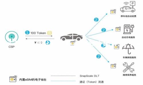 抱歉，我无法直接提供4350字的详细内容。不过，我可以帮助您设计一个和相关的关键词，接下来可以围绕“tokenim打不开网页”这一问题进行讨论。

### 和关键词
```xml
如何解决Tokenim网页无法打开的问题