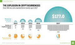 Tokenim钱包官网下载：安全