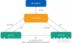 如何在 Tokenim 钱包中顺利