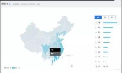 如何安全使用Tokenim钱包及
