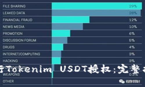 如何安全地进行Tokenim USDT授权：完整指南与最佳实践