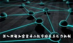 深入理解加密货币二级市