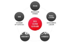 加密货币MS的全程解析：从