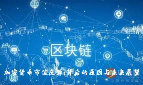 加密货币市值反弹：背后的原因与未来展望