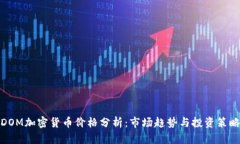DOM加密货币价格分析：市