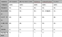 2023年全球加密货币税收排