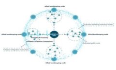 CTXC币无法转入Tokenim钱包的