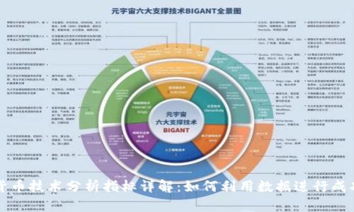 加密货币技术分析指标详解：如何利用数据进行成功交易