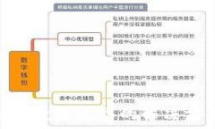   Tokenim空投未收到的解决方案与分析