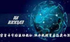 加密货币市场波动揭秘：