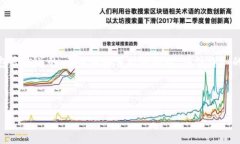 由于内容字数限制，我将为您提供一个关于“加