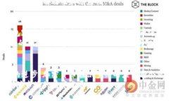 jiaoti俄罗斯加密货币支付合法化：前景与挑战/
