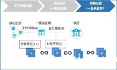 2023年国内主要加密货币及