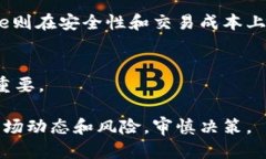 biao ti/biao ti 新一代加密货币Dome：您的投资新选择