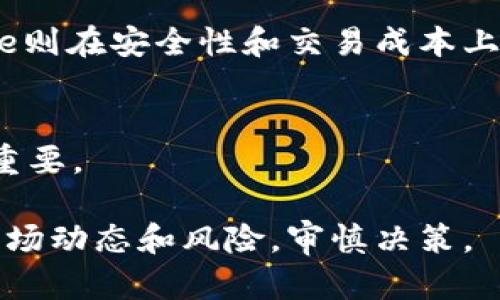 biao ti/biao ti 新一代加密货币Dome：您的投资新选择与未来发展趋势 biao ti  
加密货币,Dome,投资,区块链/guanjianci  

什么是加密货币Dome？  
加密货币Dome是一种新兴的数字货币，旨在为用户提供安全、快速且低成本的交易解决方案。Dome的设计原则是基于区块链技术，这种技术以其去中心化、透明化和不可篡改的特性而著称。与传统金融系统相比，加密货币Dome赋予用户更多的控制权，使其可以在全球范围内自由进行价值传递。  
Dome网络通过智能合约和区块链技术实现了高效的交易处理。这种数字货币不仅限于简单的货币交换，还可以用于智能合约、去中心化金融（DeFi）和非同质化代币（NFT）的交易。这种多功能性使Dome成为未来数字经济的重要组成部分。  
Dome的核心团队由经验丰富的区块链开发者和金融专家组成，旨在不断推动技术创新，以满足用户日益增长的需求。Dome也注重社区的参与，鼓励用户通过各种方式参与到项目的发展中来，包括提供反馈、参与决策和推广Dome。  

加密货币Dome的特点与优势  
Dome作为一种新兴的加密货币，具有以下几个显著的特点和优势：  
ul  
listrong高安全性：/strongDome采用最先进的加密技术，确保用户的资产和交易信息安全不受侵犯。区块链技术的去中心化特性使得Dome不易受到黑客攻击和诈骗。/li  
listrong快速交易：/strong传统银行转账往往需要几天时间，而使用Dome进行交易通常只需几分钟，极大地提高了交易的效率。/li  
listrong低交易费用：/strongDome的设计理念旨在降低用户的交易成本，相比传统的金融服务，Dome的交易费用要低得多。/li  
listrong全球化支持：/strongDome支持跨国交易，不受国家或地区限制，用户可以轻松实现全球范围内的价值交换。/li  
listrong社区驱动：/strongDome的开发和推广由强大的社区驱动，用户可以积极参与项目的发展，并通过持有Dome代币获取投票权和收益。/li  
/ul  

如何购买和使用Dome加密货币？  
购买和使用Dome加密货币的过程相对简单，即使是初学者也可以轻松上手。以下是有关购买和使用Dome的步骤：  
ol  
listrong选择交易所：/strong首先，您需要访问支持Dome交易的加密货币交易所，例如币安、Coinbase等。在选择交易所时，请确保其信誉良好、用户评价高，并满足您的需求。/li  
listrong账户注册：/strong在所选交易所上注册一个账户。通常，您需要提供个人信息并进行身份验证，以遵循KYC（了解您的客户）规定。/li  
listrong充值资金：/strong使用法定货币（如美元、欧元）充值到您的交易所账户。大部分交易所支持多种充值方式，如银行转账、信用卡支付等。/li  
listrong购买Dome：/strong在交易所上找到Dome交易对（如DOME/USDT），选择您希望购买的数量并进行交易。确认交易信息后，完成购买。/li  
listrong存储Dome：/strong购买Dome后，建议将其转移到安全的钱包中，确保您的资产安全。您可以使用硬件钱包、软件钱包或交易所提供的钱包服务。/li  
/ol  
使用Dome时，您可以通过以下几种方式进行交易和投资：  
ul  
listrong发送和接收支付：/strong通过Dome进行支付或收款，适合个人和商业交易。/li  
listrong投资与交易：/strong在交易所进行Dome的买卖，抓住市场波动以获取收益。/li  
listrong参与DeFi项目：/strongDome还可以用于去中心化金融项目，允许用户提供流动性、借贷和赚取利息。/li  
listrong参与DAO治理：/strong持有Dome代币的用户可以参与分布式自治组织（DAO）的治理，影响项目发展方向和决策。/li  
/ul  

Dome的未来发展趋势  
随着全球对加密货币接受度的提高，Dome的未来发展潜力巨大。以下是Dome未来几个可能的发展趋势：  
ul  
listrong智能合约的应用增强：/strongDome团队正在不断智能合约技术，致力于将Dome应用于更多领域，包括传统金融、供应链管理等。/li  
listrong生态系统的扩展：/strongDome计划与其他项目合作，扩展其生态系统，为用户提供更多的应用场景，从而提升Dome的使用价值。/li  
listrong法规的合规性：/strongDome团队积极与相关监管机构沟通，以确保Dome在各国的合规性，进而增强用户的信心。/li  
listrong技术的持续更新：/strongDome会定期进行技术更新和功能迭代，提高系统的安全性、速度和用户体验，确保其在竞争激烈的市场中占有一席之地。/li  
/ul  

与Dome相关的常见问题  

h41. 加密货币Dome有哪些投资风险？/h4  
与其他加密货币类似，投资Dome也存在一定的风险。以下是对投资风险的详细分析：  
strong市场波动性：/strong加密货币市场是高度波动的，价格在短时间内可能出现剧烈波动，导致投资者面临亏损风险。因此，在投资前了解市场动态和基本分析非常重要。  
strong技术风险：/strongDome作为一种新兴的加密货币，虽然以其先进的技术为卖点，但也存在技术不成熟的风险。技术问题可能导致交易延误或资产损失，投资者需谨慎。  
strong安全风险：/strong尽管Dome采用了高强度的安全措施，但黑客攻击、网络钓鱼和其他形式的网络犯罪仍可能影响投资者资产的安全，因此建议使用安全的钱包并定期更新密码。  
strong监管风险：/strong随着加密货币市场的快速发展，各国的监管政策也在不断变化，可能影响Dome的合法性和市场表现。投资者需关注相关法规变化，谨慎投资。  

h42. 如何评估Dome的投资价值？/h4  
评估加密货币Dome的投资价值时，可以从以下几个方面进行综合考虑：  
strong项目背景和团队：/strong首先，了解Dome的背景、核心团队以及他们的市场声誉。在投资前，要确保团队具备相关经验，并能有效推动项目发展。  
strong技术优势：/strongDome的技术特点和优势是评估其投资价值的重要指标。例如，交易速度、安全性、可扩展性等特性都能影响其市场竞争力。  
strong市场需求：/strong考虑Dome在市场中的应用场景及其需求，例如Dome在DeFi项目、NFT市场等领域的应用潜力，能够有效评估其增长前景。  
strong社区支持：/strong活跃的社区支持对加密货币项目至关重要，社区的参与度和支持力度可以反映用户对Dome的认可程度。  
strong市场趋势：/strong关注全球加密货币市场的趋势和变化，包括政策法规、技术进步等，及时调整投资策略。  

h43. 如何安全存储Dome加密货币？/h4  
存储Dome加密货币的安全性直接关系到资产的安全，以下是安全存储的几种方法：  
strong硬件钱包：/strong硬件钱包是一种专为加密货币设计的物理设备，提供最高级别的安全性。用户的私钥存储在设备中，不易受到黑客攻击。  
strong软件钱包：/strong用户可以下载并安装软件钱包，提供方便的存储和管理解决方案。尽管相对安全，但仍需定期备份，避免因设备故障而导致资产丢失。  
strong冷存储：/strong将Dome长期存储在与互联网断开连接的地方，称为冷存储，可以最大限度地降低被黑客攻击的风险。  
strong定期更新安全措施：/strong定期检查和更新钱包的安全设置，包括使用强密码、启用双重身份验证等，以进一步提高存储安全性。  

h44. Dome与其他加密货币的比较/h4  
Dome作为新兴的加密货币，其与其他主流加密货币（如比特币、以太坊等）之间的比较是投资者关注的重点。  
strong价值定位：/strong比特币被视为数字黄金，是第一种可用于支付和价值保值的加密货币，而以太坊更注重智能合约的应用，Dome则在安全性和交易成本上有所创新。  
strong交易速度：/strong与比特币较慢的交易确认时间相比，Dome的交易处理速度较快，满足现代用户对高效率的需求。  
strong应用场景：/strongDome的多功能性使其能够在DeFi、NFT等多个领域内应用，而比特币的应用场景相对局限。  
strong社区支持：/strong相比于比特币和以太坊，Dome的社区支持仍处于成长阶段。团队的努力和用户的参与对于Dome的未来至关重要。  

总的来说，加密货币Dome以其多元化的功能、优秀的团队和社区支持，成为可喜的投资选择。然而，投资者在进入市场之前应充分了解市场动态和风险，审慎决策。