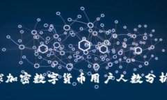 2023年全球加密数字货币用户人数分析与趋势展望