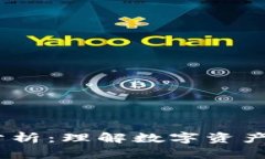 Tokenim 估值分析：理解数字