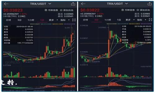 关于“USDC能否转到Tokenim”的问题，我们首先需要了解USDC和Tokenim的基本概念、功能以及它们之间的关系。

### USDC是什么？

USDC，即USD Coin，是一种稳定币，由Circle和Coinbase共同发行，并受到监管机构的监督。USDC的价值与美元1:1挂钩，意味着每个USDC都可以兑换成1美元。USDC主要用于加密货币市场，允许用户在不退出加密生态系统的情况下进行资产转移。

### Tokenim是什么？

Tokenim是一种加密货币交易平台或应用，它允许用户进行各种数字资产的买卖。虽然Tokenim的具体特性可能会有所不同，但一般来说，交易平台会提供多种数字货币的交易对，包括稳定币如USDC。

### USDC能否转到Tokenim？

在大多数情况下，USDC可以转移到支持它的交易平台，例如Tokenim。不过，这个过程通常需要按以下步骤进行：

1. **注册和新建账户**：用户首先需要在Tokenim上注册并创建一个账户。
2. **获取USDC的接收地址**：在Tokenim上，用户需要获取一个USDC的接收地址。这通常在用户的资产或钱包部分可以找到。
3. **执行转账操作**：通过用户持有的其他钱包（如MetaMask、Coinbase钱包等），选择USDC，输入Tokenim提供的接收地址和转账金额，完成转账。

### 需要注意的事项

在执行上述操作时，有几点需要特别注意：

1. **确认接收地址**：确保复制和粘贴的地址正确无误，因为区块链交易是不可逆的。
2. **网络费用**：每次转账都会有网络费用，USDC通常在以太坊网络上发送，这些费用在高峰期可能会较高。
3. **处理时间**：转账的处理时间可能会因网络拥堵而有所不同。需要耐心等待转账完成。

### 可能遇到的问题

虽然USDC能转到Tokenim，但在实际操作中可能会遇到一些问题。以下是四个可能相关的问题：

#### 1. 如何快速进行USDC的转账？

处理USDC的转账可以通过几种方法来加速过程：

1. **选择最佳时间**：在网络不繁忙的时间进行转账可以降低网络费用并提高交易速度。
2. **使用高交易费用选项**：许多钱包允许用户选择交易费用，选择较高的费用可以让交易更快被矿工确认。
3. **多种网络支持**：如果Tokenim或用户的数字钱包支持多个网络（如Solana、Polygon），选择转账速度更快、费用更低的网络也可以加速转账。
4. **持续关注网络状态**：可以使用各类工具网站（如Etherscan）实时监控以太坊网络状态，从而选择最佳转账时机。

#### 2. 为什么我的USDC转账没有到账？

如果USDC转账未到账，这可能是由于以下原因：

1. **网络拥堵**：在以太坊等热门网络上，交易可能由于网络拥堵而延迟，建议查看区块链浏览器确认转账状态。
2. **错误的接收地址**：转账时输入错误的接收地址将导致资产永久丢失，务必再次检查地址的准确性。
3. **Tokenim的处理时间**：交易所入账时间可能会根据不同的交易所政策而有所不同，用户可查阅Tokenim的相关说明。
4. **气候转账提取权限**：在某些情况下，交易所可能需要额外的验证，用户可以联系Tokenim支持获取帮助。

#### 3. 转账USDC时如何确保安全性？

在进行USDC转账时，用户应该采取以下措施确保安全性：

1. **使用安全的钱包**：选择业内口碑良好的钱包，避免使用不熟悉或不安全的平台转账。
2. **双因素认证**：开启钱包或交易平台的双因素认证，增加账户安全性。
3. **定期更新密码**：定期更改密码并使用独特的密码组合，提高账户安全。
4. **警惕钓鱼攻击**：确保访问官方应用和网站，警惕任何可疑链接。

#### 4. 如果转账失败，我该如何处理？

在USDC转账失败的情况下，用户应采取以下措施进行处理：

1. **检查交易状态**：通过区块链浏览器（例如Etherscan）输入交易哈希，检查交易状态。
2. **联系客户支持**：如在Tokenim未收到应有资产，联系平台客服，提供交易详情以获得帮助。
3. **查看钱包状态**：确保用户自己使用的钱包没有问题，及时关闭可能影响钱包的应用程序。
4. **记录交易信息**：在处理失败请求时，务必记录交易信息以备后续跟进。

通过这些步骤与相关信息，用户可以顺利地将USDC转账至Tokenim，降低安全风险，并迅速获得必要支持。